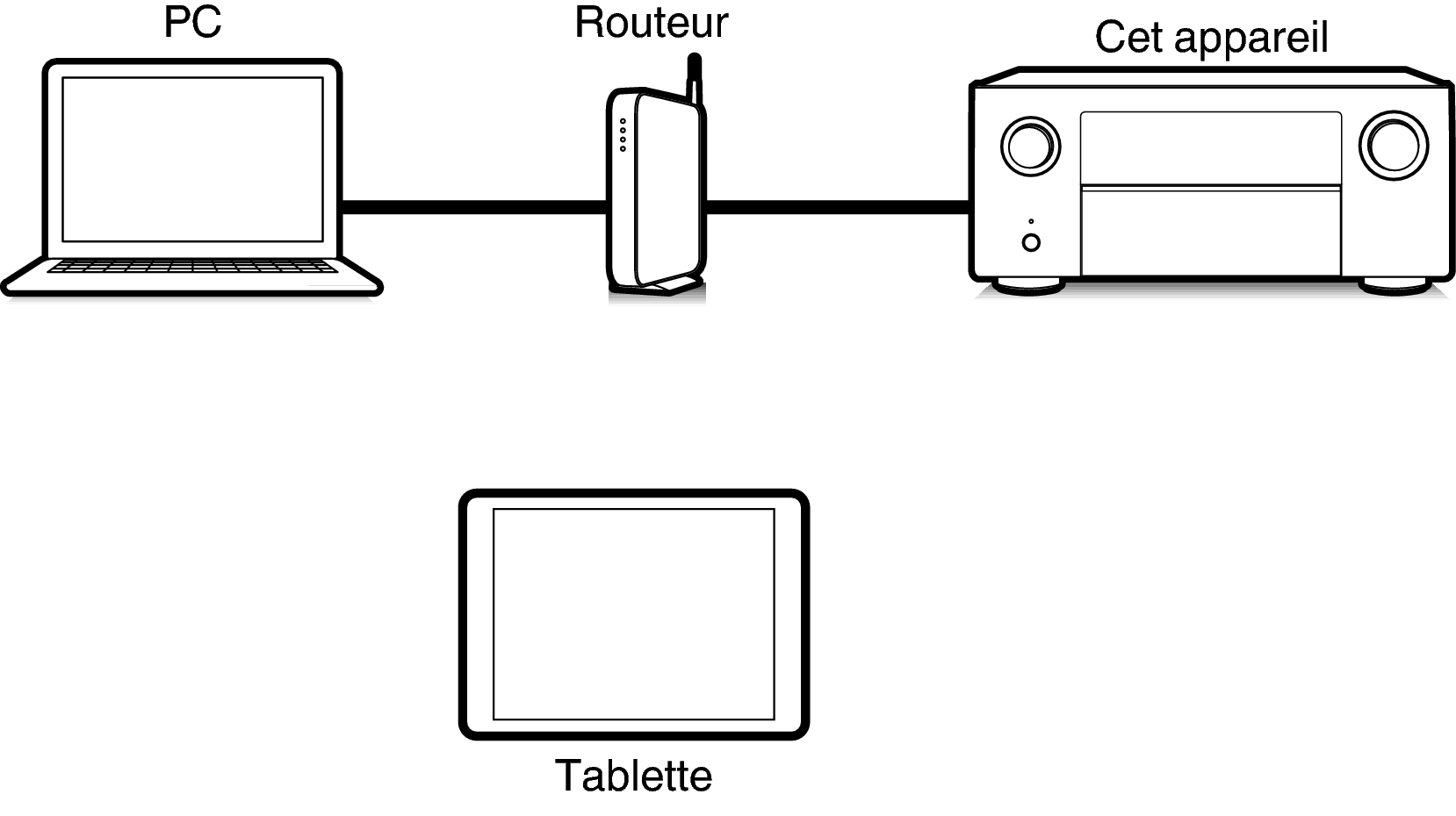 Pict Web A110